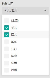 信息查詢面板 現代業務系統高效運轉的核心支柱
